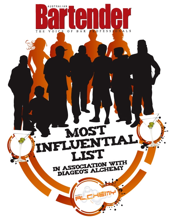 Most Influential List