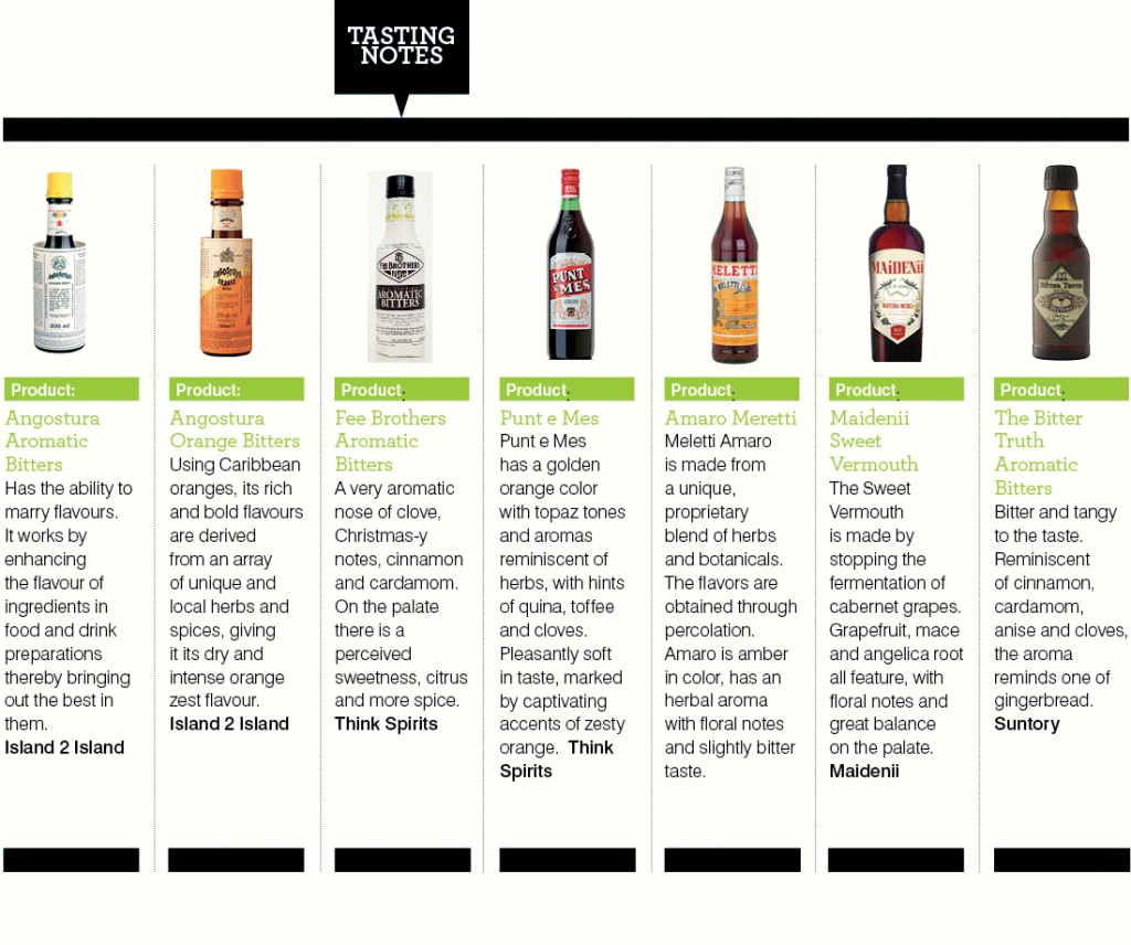 Bitters Tasting Notes