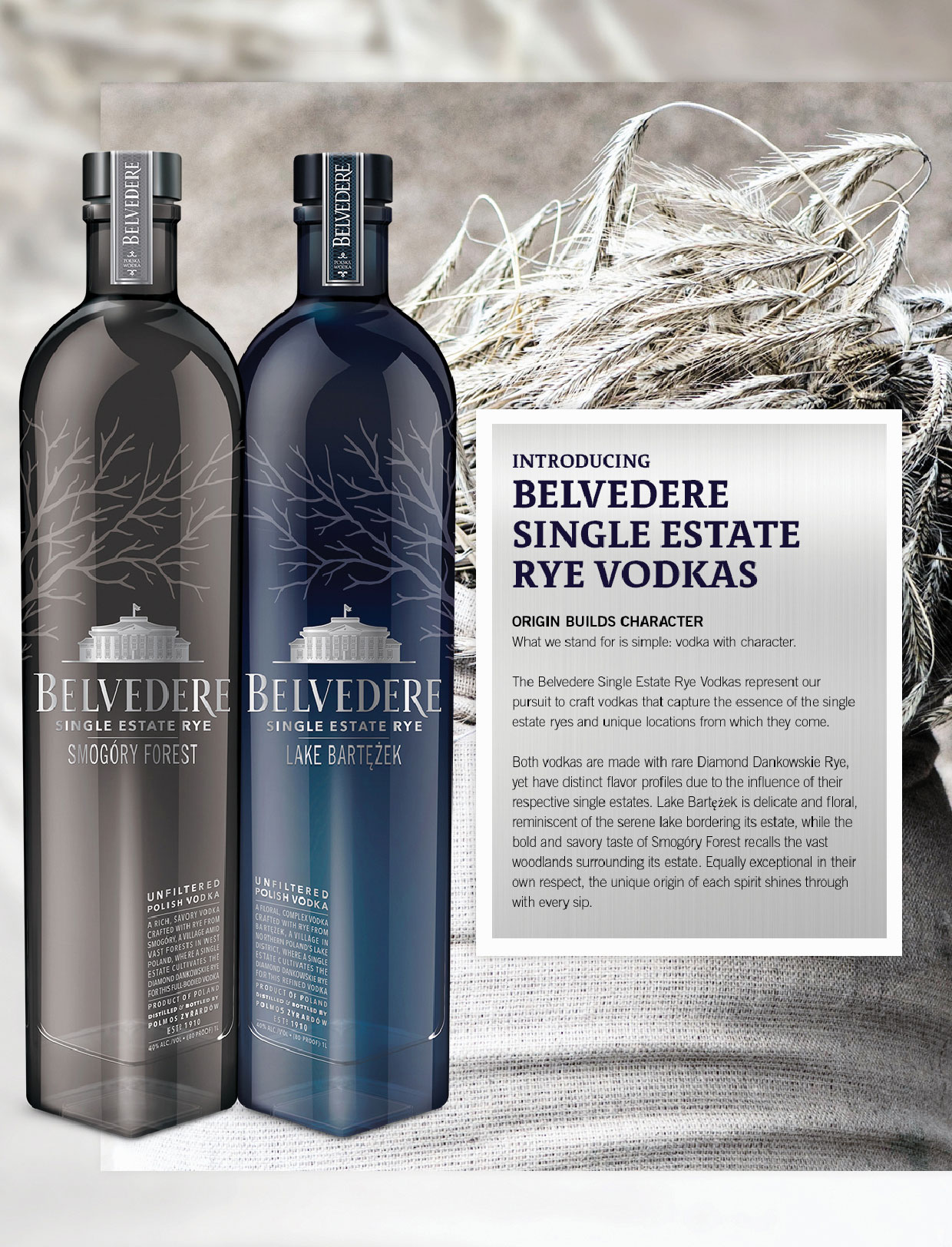 Belvedere, Product page