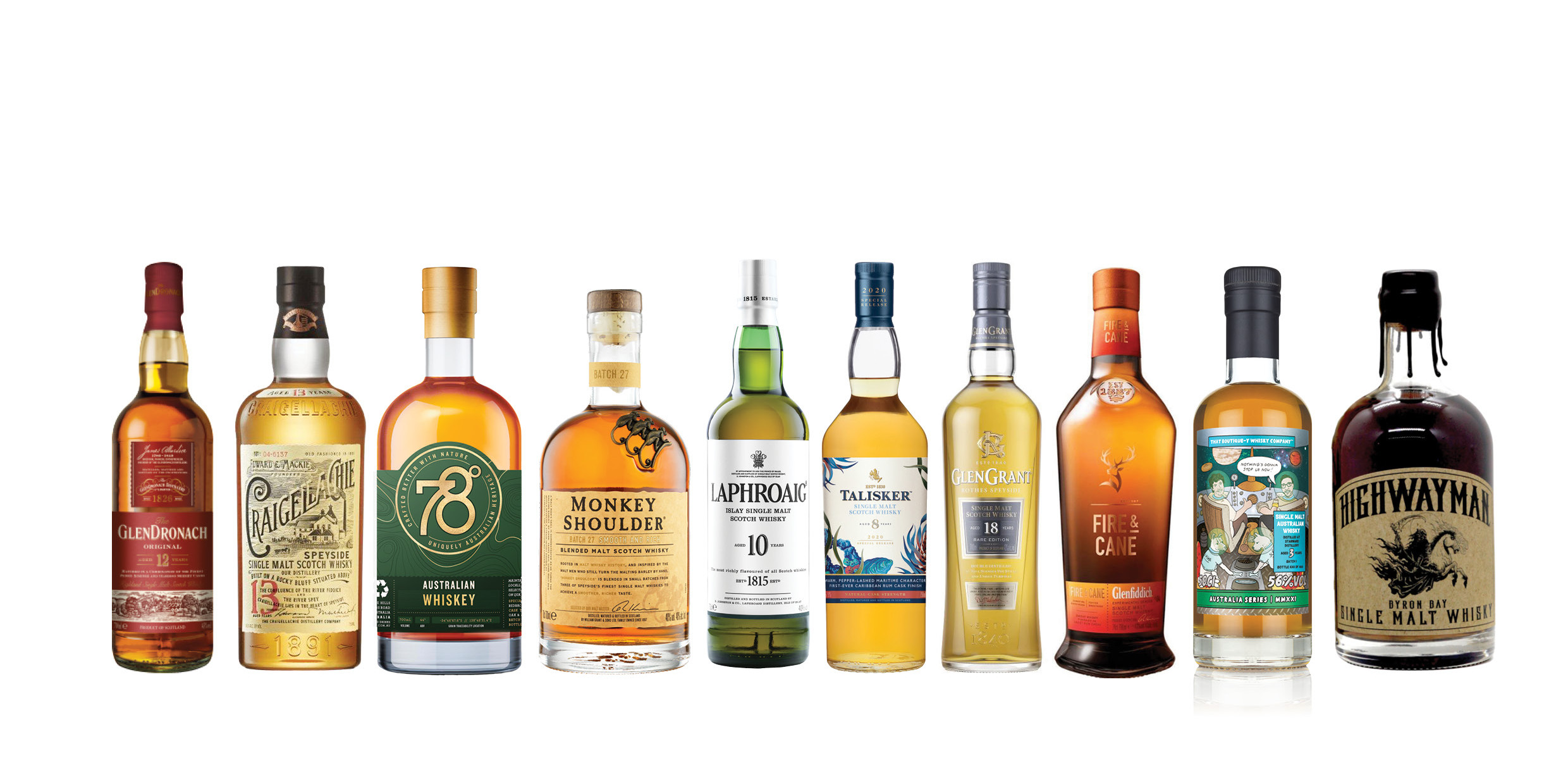 It's World Whisky Day tomorrow! Here are 10 drams to try along with ...